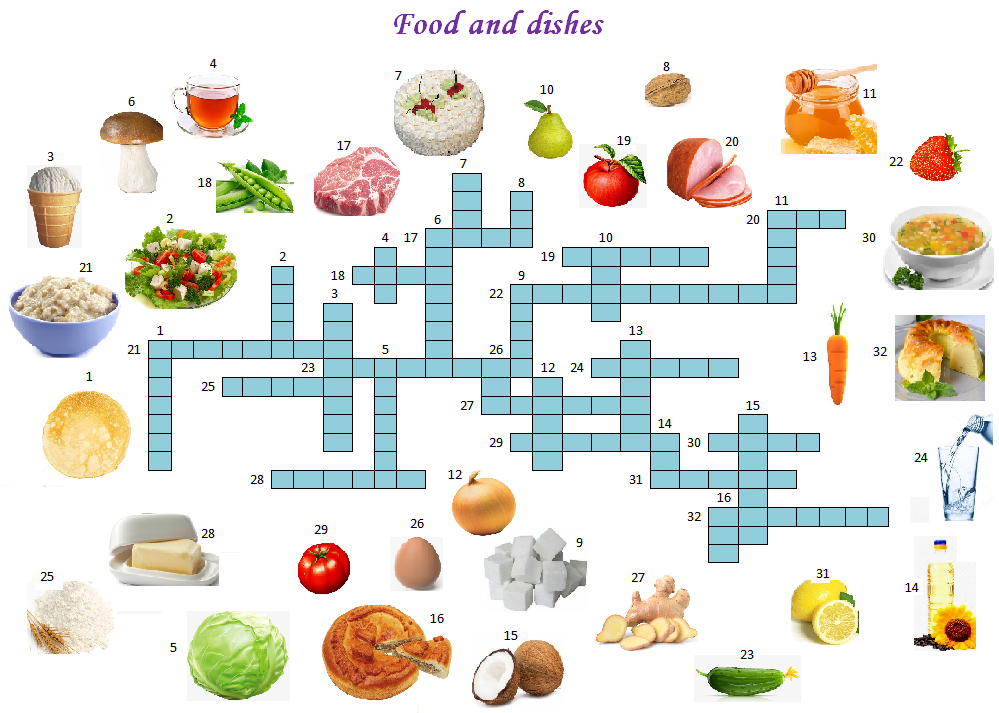 Exploring the significance of the keto diet focus crossword clue