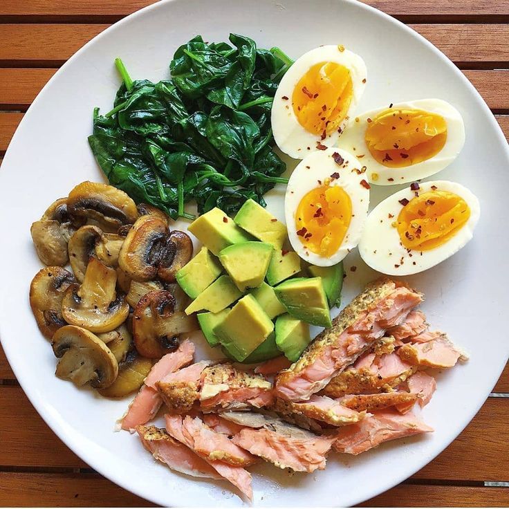 Understanding the Keto Diet